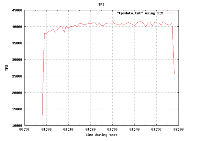 tps_1.png