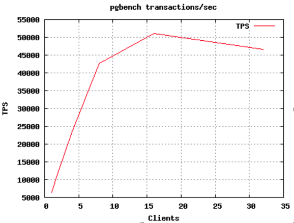 client_tr1.png