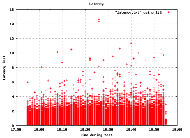 laten_1.png
