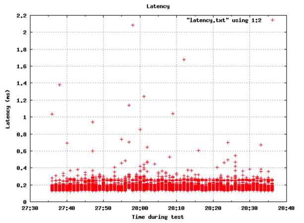 laten_2.png