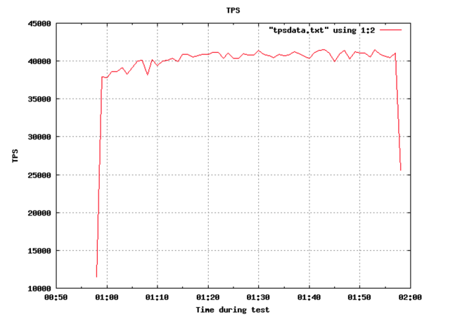 tps_1.png